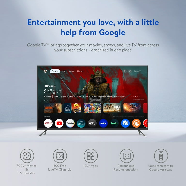 RED TV 4K PLUS
